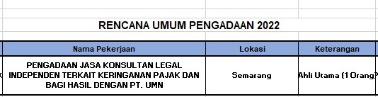 Judul artikel